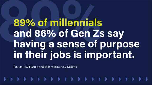 An image that reads: 89% of millennials and 86% of Gen Zs say having a sense of purpose in their jobs is important.