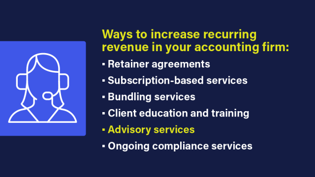 An image that reads: Ways to increase recurring revenue in your accounting firm, with six items listed and Advisory services being the main, highlighted one.