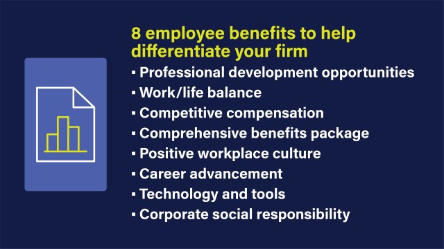 List of 8 employee benefits to help differentiate your firm: Professional development opportunities, work/life balance, competitive compensation, comprehensive benefits package, positive workplace culture, career advancement, technology and tools, and corporate social responsibility.