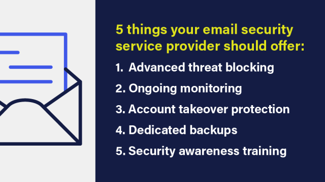 An image that lists the five things your email security service provider should offer.