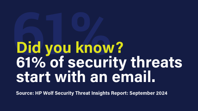 An image that reads: Did you know? 61% of security threats start with an email. 