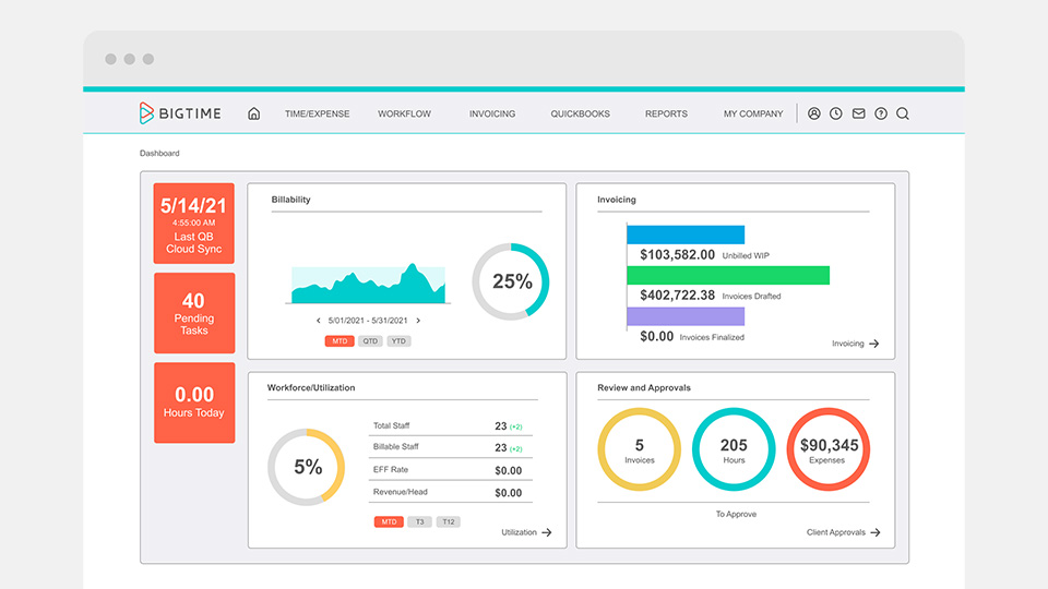 Time tracking with QuickBooks 5 essential apps Rightworks