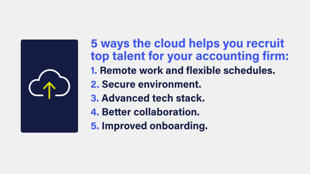 An image that reads: 5 ways the cloud helps you recruit top talent for your accounting firm with the five things listed out.