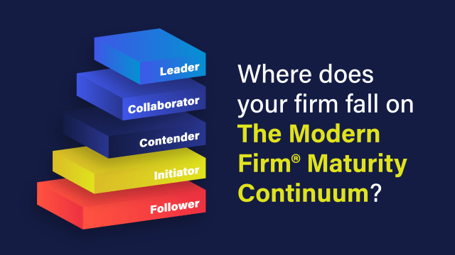 An image that reads: Where does your firm fall on The Modern Firm Maturity Continuum?