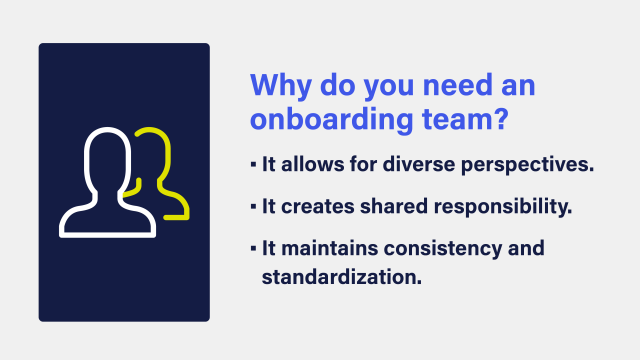 A text image that lists the reasons you need an onboarding team, which are outlined in the article below the image.