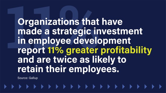 An image that reads: Organizations that have made a strategic investment in employee development report 11% greater profitability and are twice as likely to retain their employees.