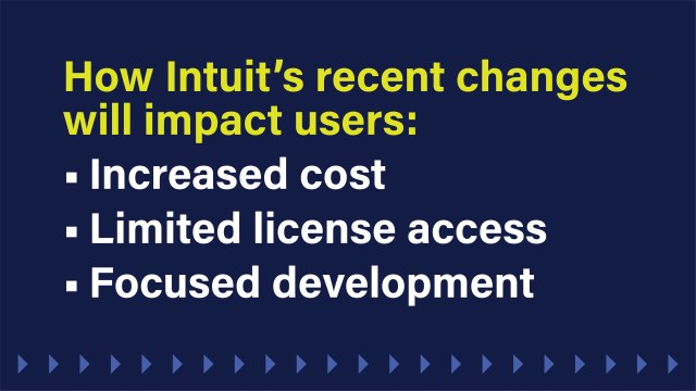 A text image that outlines three ways Intuit's recent changes will impact users: increased cost, limited license access and focused development.