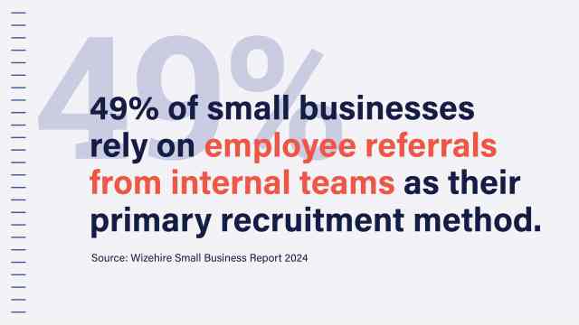 An image with text that reads: 49% of small businesses rely on employee referrals from internal teams as their primary recruitment method.