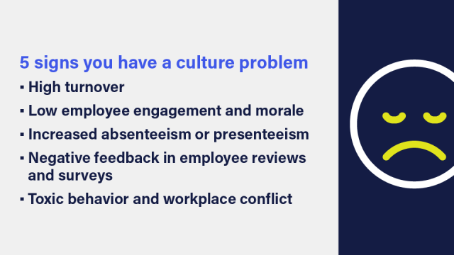 An image that lists five signs to identify if you have a culture problem at your business.