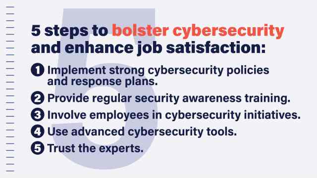 An image that lists five steps to bolster cybersecurity and enhance job satisfaction.