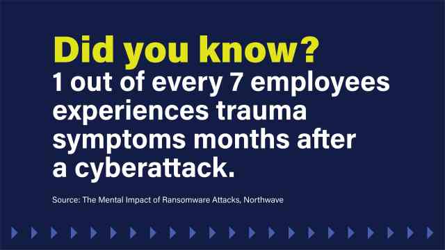 An image that reads: 1 out of every 7 employees experiences trauma symptoms months after a cyberattack.