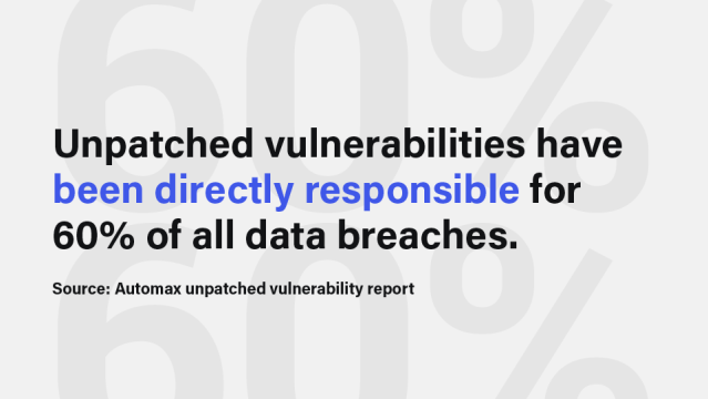 An image reads: Unpatched vulnerabilities have been directly responsible for 60% of all data breaches.