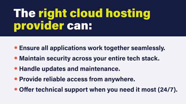 A text image that lists what the right cloud hosting provider can provide for accounting firms.